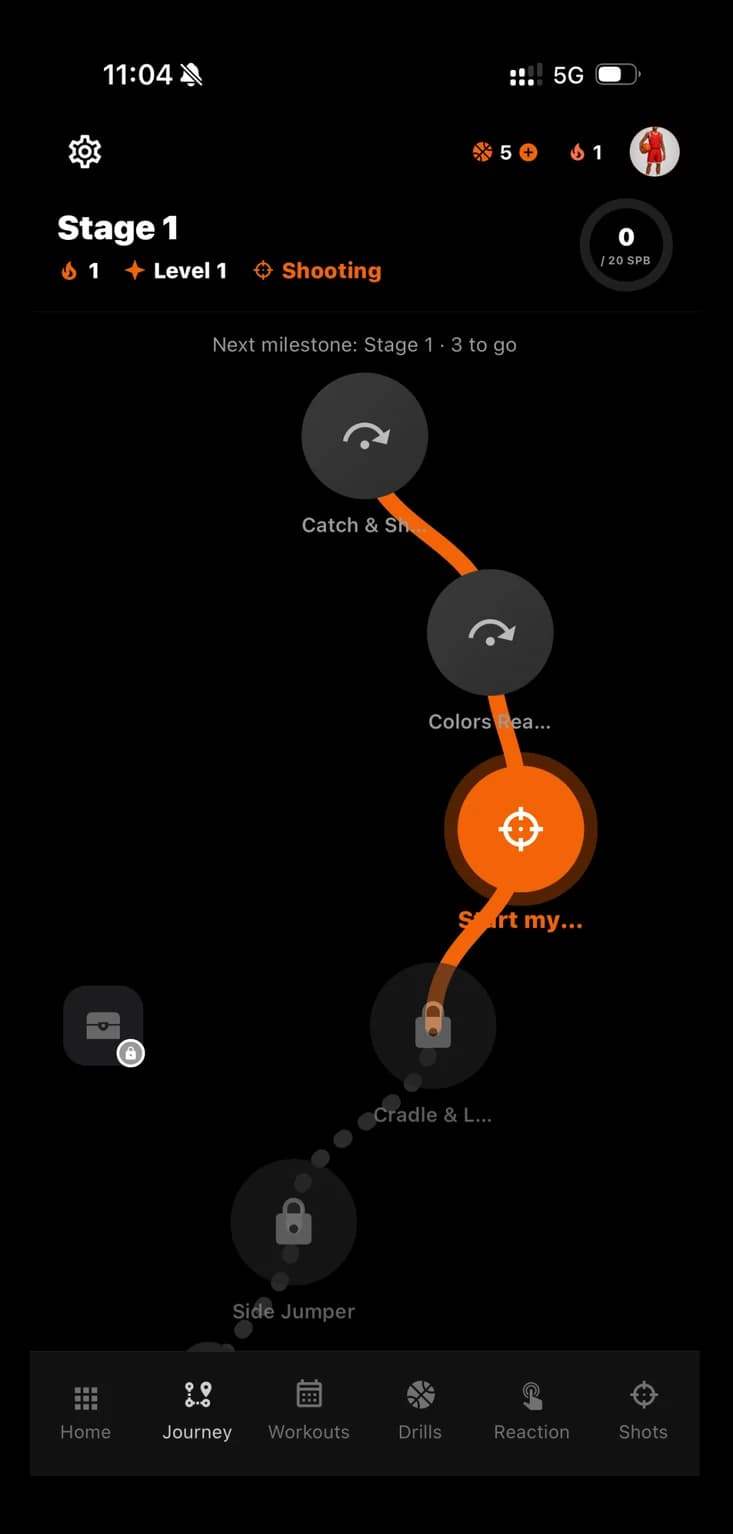 SpotBasket Journey: a step-by-step training path
