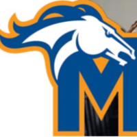 Milton Academy Boys’ Basketball Private Basketball Coach