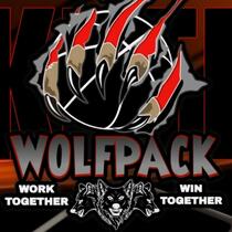 Wolfpack Basketball Academy