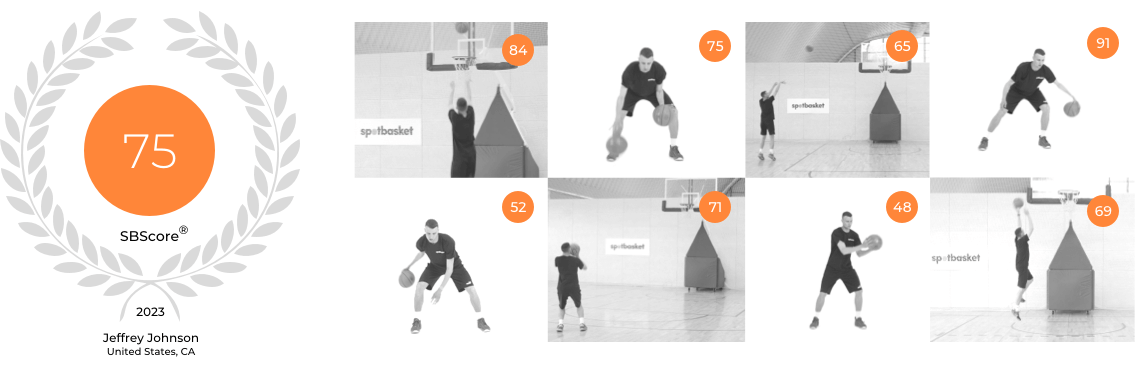 Basketball Skills Assessments