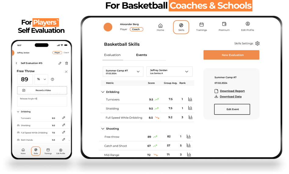 Player Evaluation App. Basketball Evaluation Software.