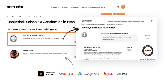 Pro Basketball Academy Membership