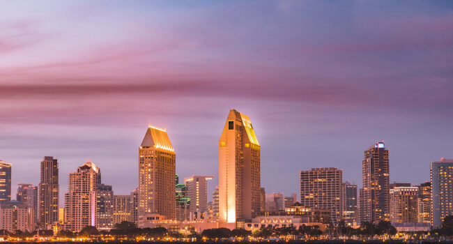 Basketball Academy in San Diego, US